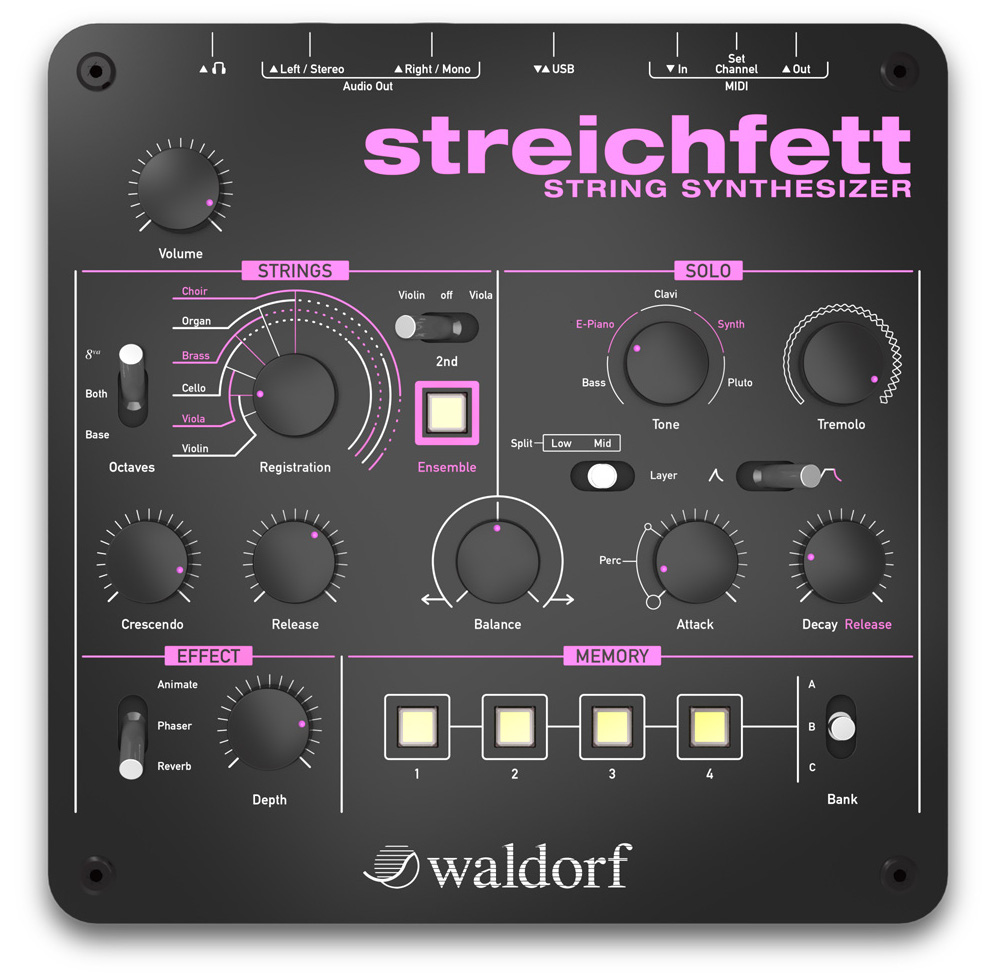 Waldorf Streichfett 796140